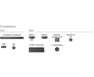Philips 32PHT4101/88 - 1401903 - zdjęcie 4